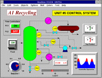 SWD-LTC-WIN Labtech Control Data Acquistion and Control Software for Windows 